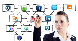 Estrategia-Social-Media-Marketing