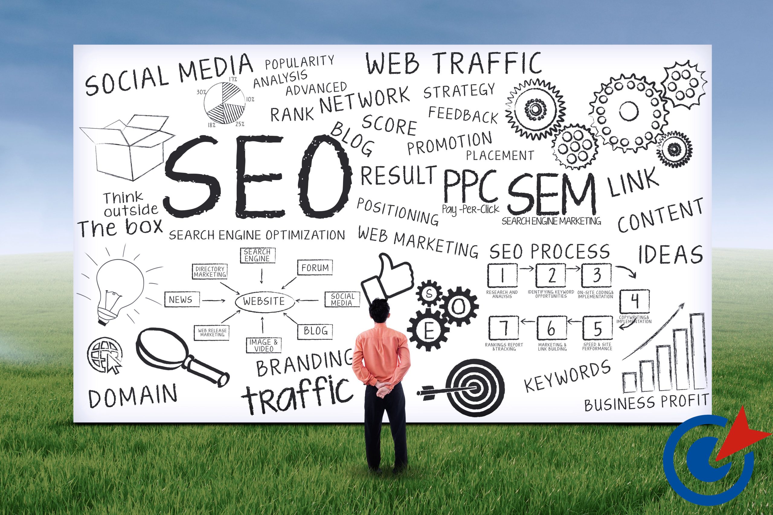 Why Small Businesses Need Smart SEO Planning Too