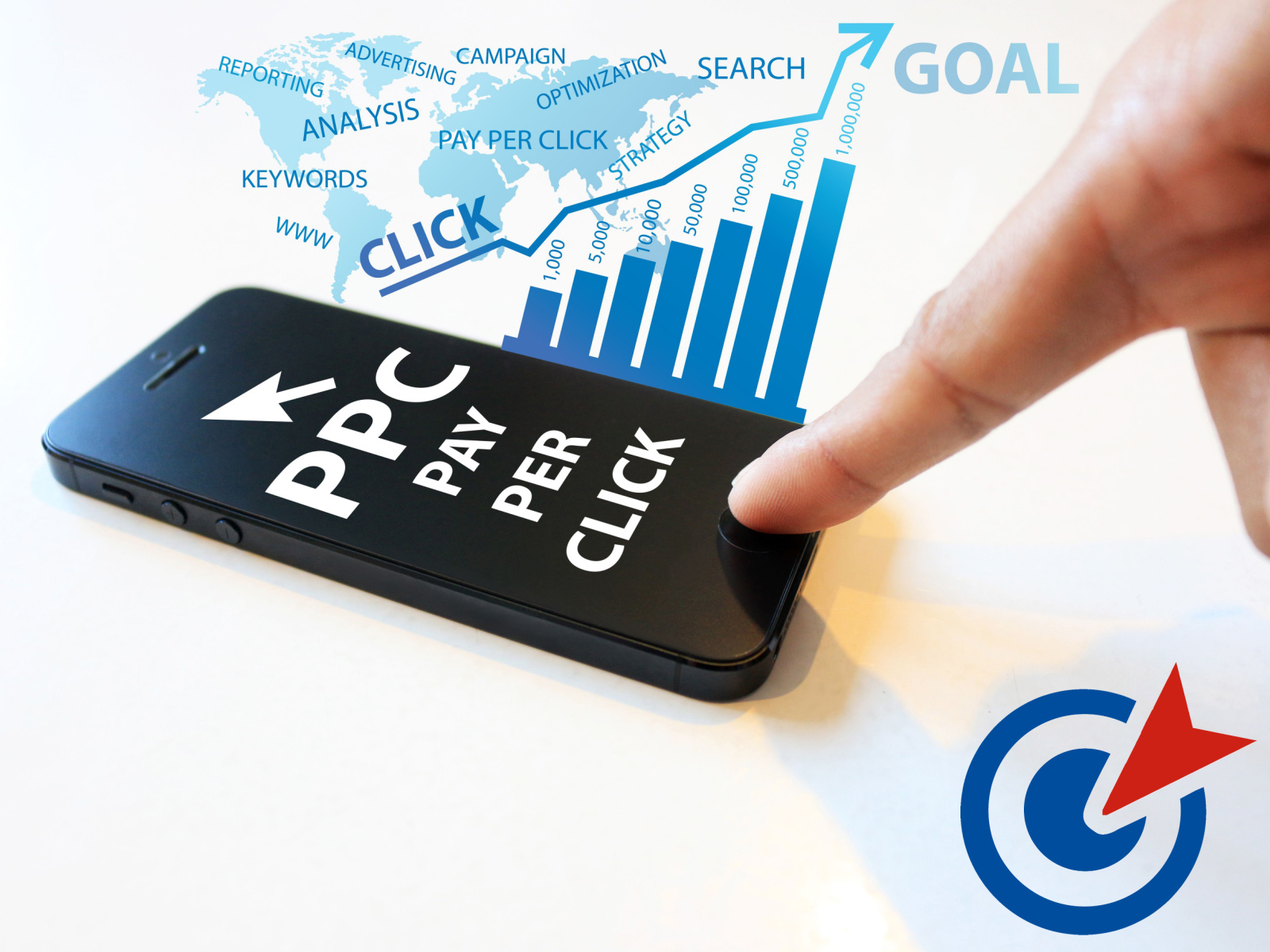 Harness the Power of PPC Marketing for Business Growth