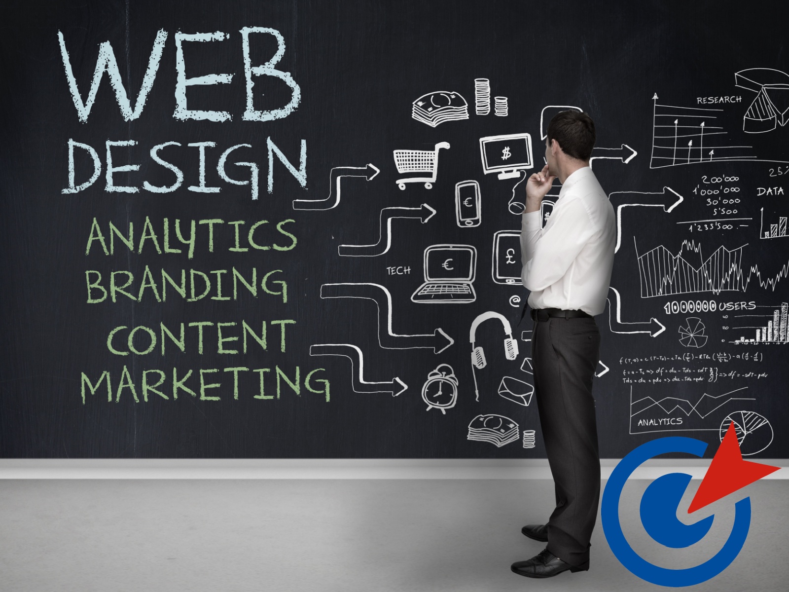 Elevate Your Brand with Professional Website Design